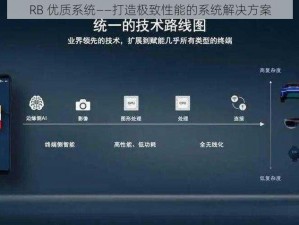 RB 优质系统——打造极致性能的系统解决方案