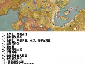 探索迷你世界新功能：教你地图内舞蹈秀出自我