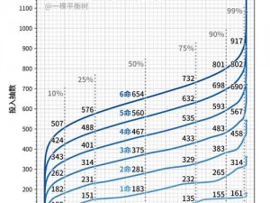 QQ飞车手游金萌白羊价格及抽取概率解析