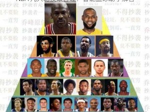 NBA 几人轮换最合理？智能篮球助手解答