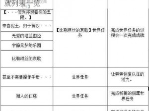 原神3.4版本全新成就盘点：细节解读新增成就列表一览