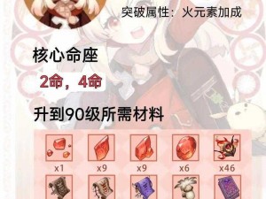 原神可莉圣遗物词缀选择攻略：最佳属性搭配指南揭秘