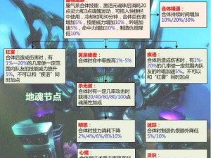 天下3独特魅力：元魂珠系统深度剖析与不完全指南