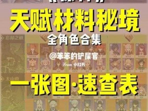 原神20大秘境探索详解：秘境特色、攻略、奖励一览全览