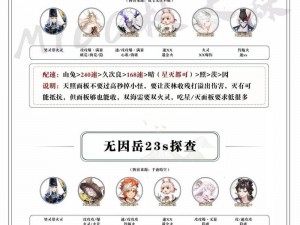 《阴阳师契灵玩法详解：如何玩转神秘的契灵系统》