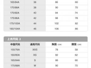 亚洲尺码和欧洲尺码的对比：不同地区尺码标准大不同