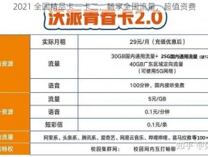 2021 全国精品卡一卡二，畅享全国流量，超值资费