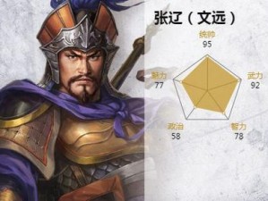 主公莫慌：名将张辽的武将推荐与战略分析