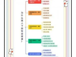 《主公须知：粮草产出与消耗的规律系统详解》