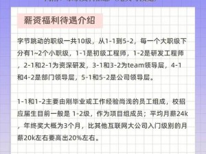 我的初恋对象不可能是在线看樱花，由字节跳动公司研发的虚拟恋爱养成游戏