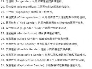 性别男代码是什么,男性的代码是什么？