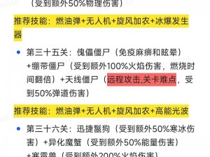 史上最烧脑游戏第33关攻略详解：图文结合教你如何全关卡挑战胜利之路