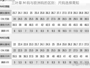 三叶草 M 码与欧洲码的区别：尺码选择需知