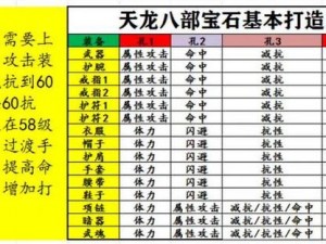 天龙八部手游宝石系统详解：各类宝石功能及攻略指南