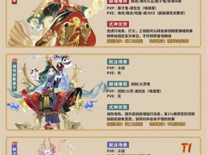 阴阳师式神培养攻略详解：掌握式神养成技巧，轻松提升战力进阶攻略秘籍