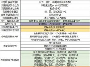 探索最强攻略：许愿神龙秘诀揭秘——最强蜗牛神龙许愿攻略指南