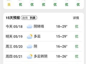 人狗胶配方大全免费天气预报，查看天气、查询配方，尽在其中