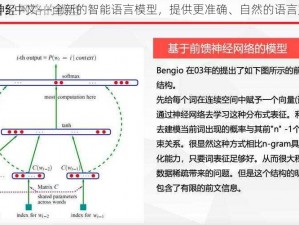 年轻的继 5 中文——全新的智能语言模型，提供更准确、自然的语言交互体验