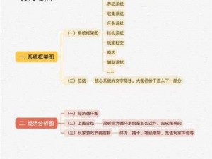 天梯游戏入门秘籍：从手残新手蜕变为一代大虾高手之路解析