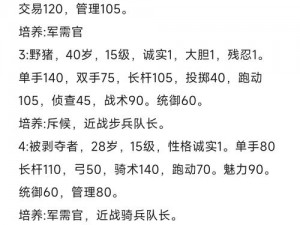 骑马与砍杀2游戏版本升级解析：NPC选择与推荐，聚焦实战策略与人物角色评估，全新版本更优化