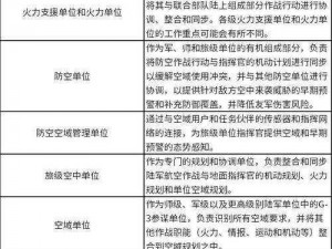 王牌军团战斗系统：操作流程详解与实战指南