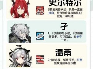 明日方舟11章主线攻略：干员选择与应对敌人策略解析