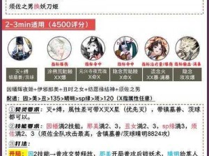 阴阳师逢魔入侵蜃气楼攻略：高效打法技巧与战术解析