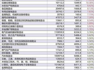 高清矿码区 2023——一款提供高清晰度码率的专业视频编码技术