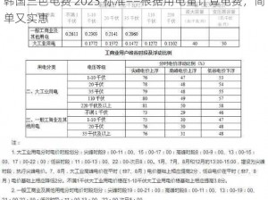 韩国三色电费 2023 标准——根据用电量计算电费，简单又实惠