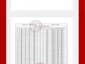 日韩一线二线三线四线五线护肤品，满足你对美的所有追求