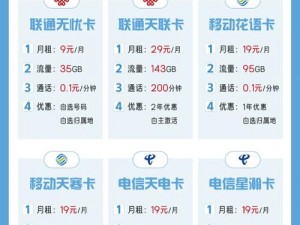 亚洲欧洲卡 1 卡 2 卡新区 2022 八，优质资源尽情畅享