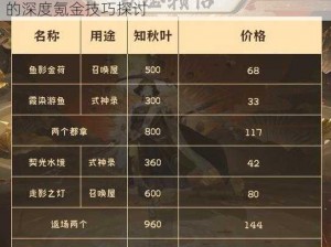 阴阳师手游氪金攻略指南——从新手到资深玩家的深度氪金技巧探讨