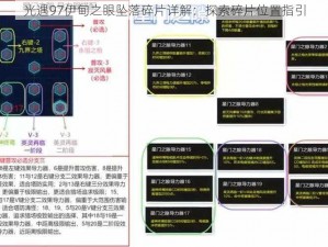 光遇97伊甸之眼坠落碎片详解：探索碎片位置指引