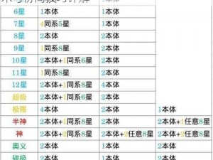 斗罗大陆武魂觉醒光属性获取攻略：实用战术与协同技巧详解