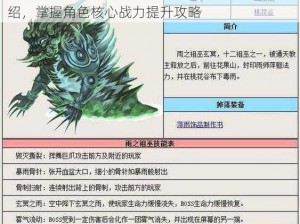 造梦西游4手机版：雨之祖巫全面解析与技能介绍，掌握角色核心战力提升攻略