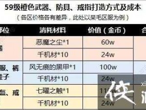 完美世界手游平民玩家装备选择与打造技巧解析：走向强者的装备之路