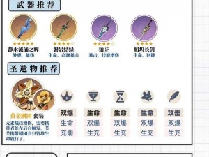 原神狼牙武器获取攻略：揭秘获取40级狼牙武器的途径与步骤