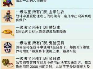 西游伏妖篇法宝系统深度解析：揭秘其核心功能及作用机制