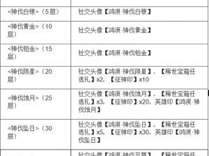 阴阳师斗技小赛季肆：玩法详解与丰厚奖励揭秘