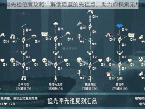 光遇高马尾先祖位置攻略：解锁隐藏的先祖点，助力你探索无尽星空之旅