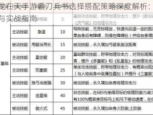 御龙在天手游霸刀兵书选择搭配策略深度解析：分析与实战指南