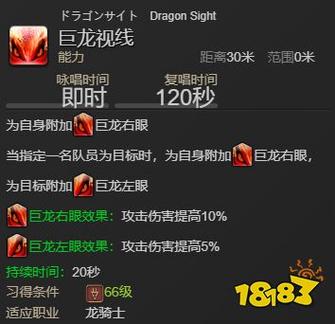 FF14龙骑士黑话全解析：常用术语览