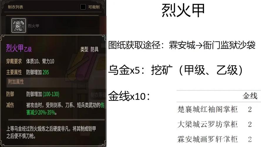 白玉钥匙：大侠立志传中的神奇物品