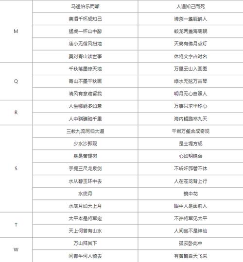 大侠风云：最新最全大侠立志传兑换码手册大全发布