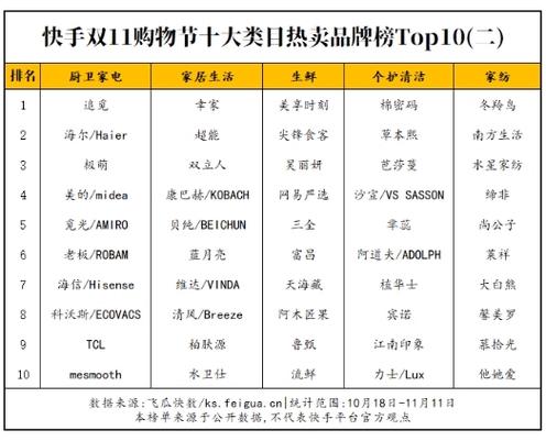 精产国品一二三产品在正规的线上电商平台均有销售