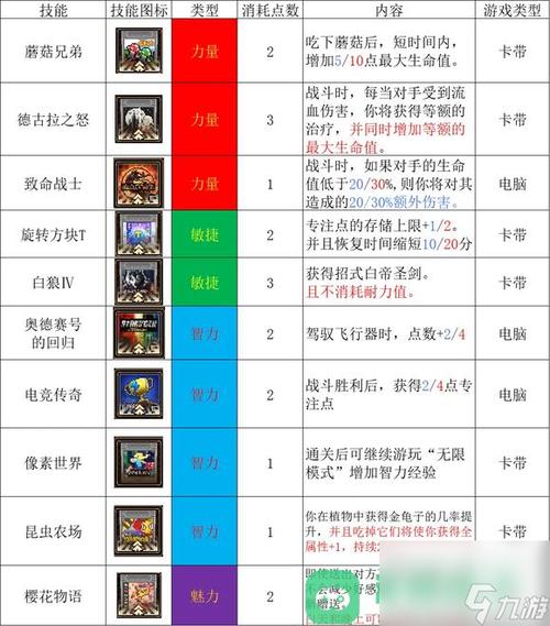 动物迷城探险：游戏玩法与精彩内容全解析