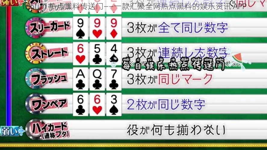 166fun 热点黑料传送门——一款汇聚全网热点黑料的娱乐资讯 APP