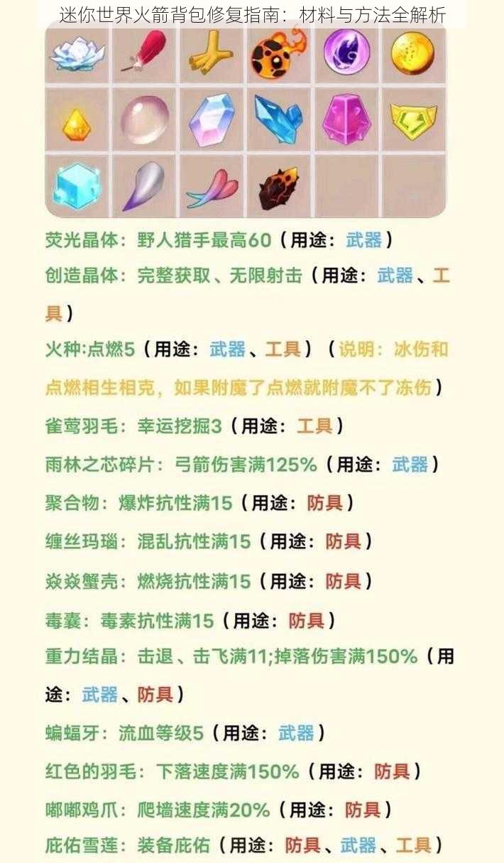 迷你世界火箭背包修复指南：材料与方法全解析