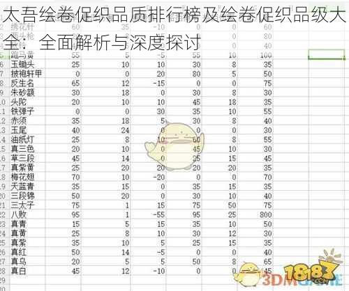 太吾绘卷促织品质排行榜及绘卷促织品级大全：全面解析与深度探讨