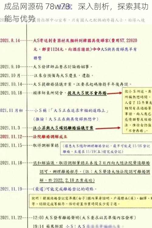 成品网源码 78w78：深入剖析，探索其功能与优势